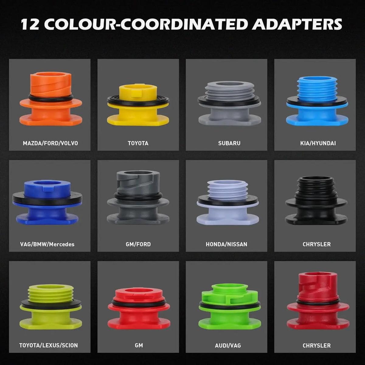 18pc Oil Funnel Kit 1.5L with 12 Adapters, Magnetic Tray, No-Spill Design for Most Cars